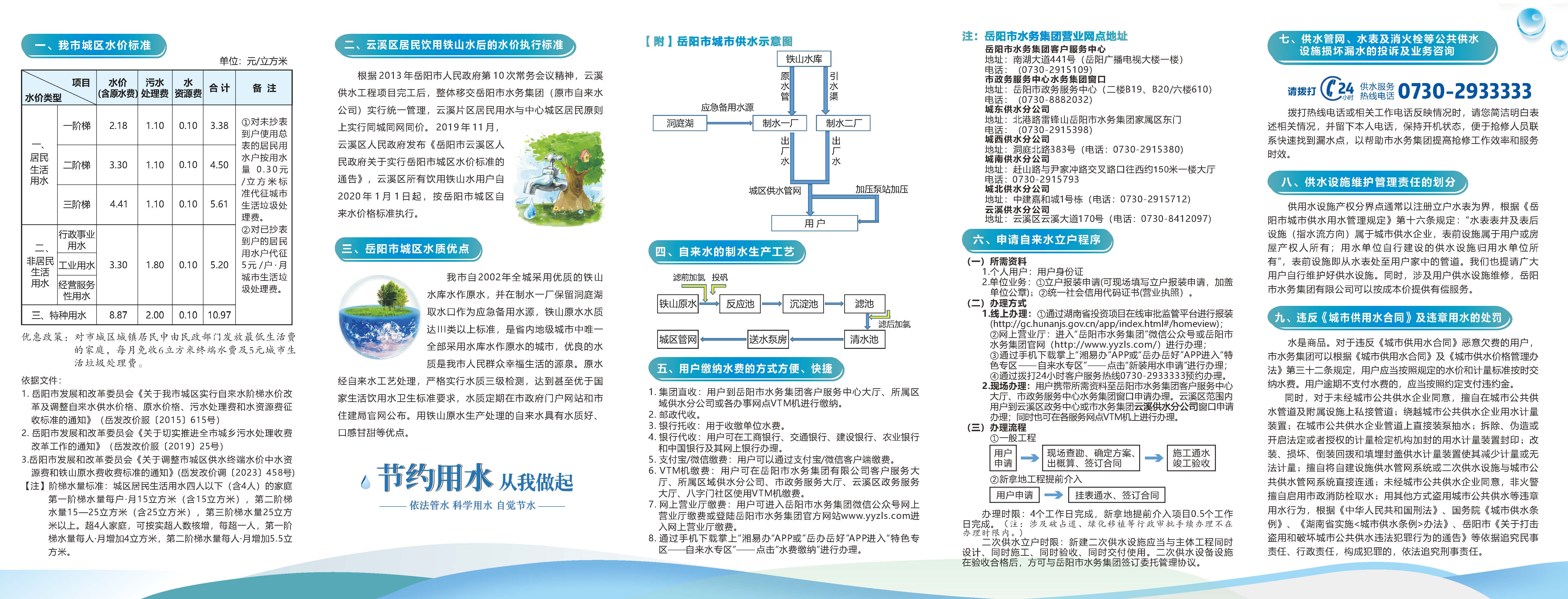 用水手册（五折页）-定版_页面_2.jpg